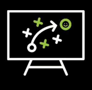 Content Marketing Strategy Board
